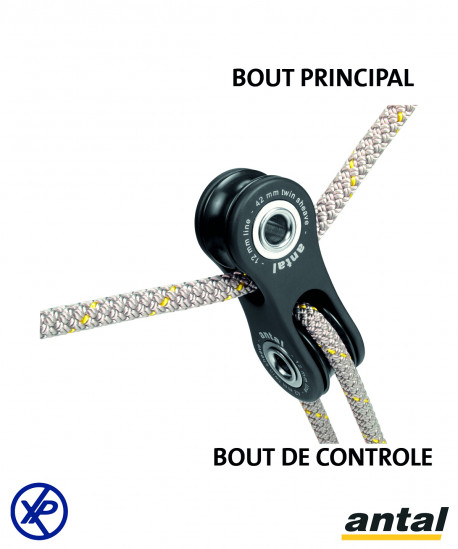 POULIE DE BARBER DOUBLE OPPOSEE A 90 °