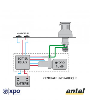 XT66.3 WINCH HYDRAULIQUE 3 VITESSES-80CC-VERTICAL