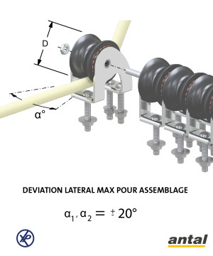 RENVOI VERTICAL HAUT TULIP Ø60