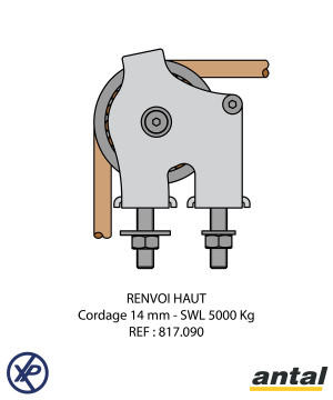 RENVOI VERTICAL HAUT TULIP Ø90