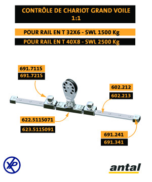 CHARIOT GV INOX - RAIL T 32x6  - POULIE Ø75MM