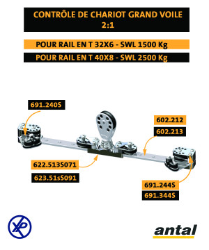 CHARIOT GV INOX - RAIL T 40x8  - POULIE Ø90MM