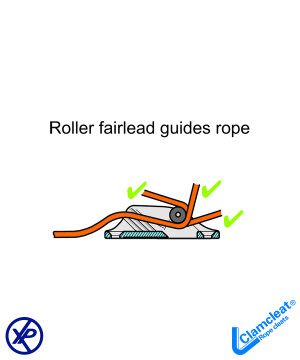 COINCEUR JUNIOR BLANC NYLON À RÉA HAUT