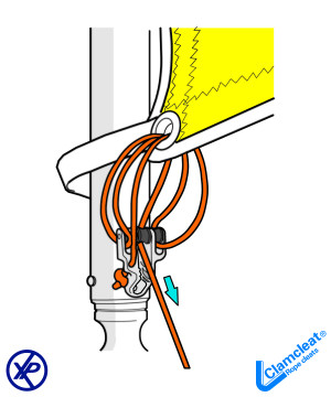 COINCEUR ALU AVEC 3 RÉAS