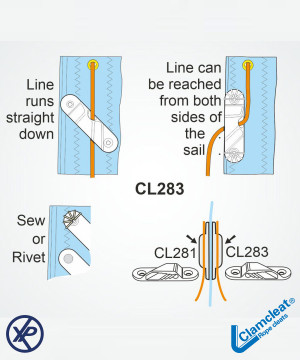 COINCEUR RACING NERF DE VOILE (BÂBORD)