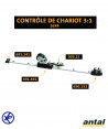 CHARIOT DE GÉNOIS 26x4 AVEC PISTON DE BLOCAGE