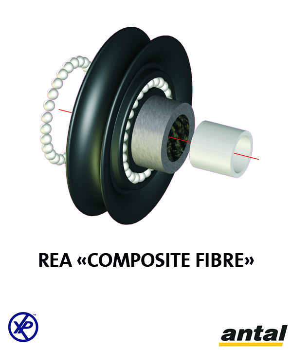 POULIE OPF DOUBLE 70MM