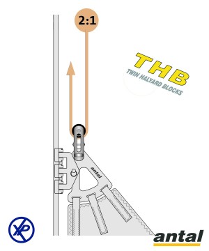 POULIE DE DRISSE AVEC RÉA 39MM